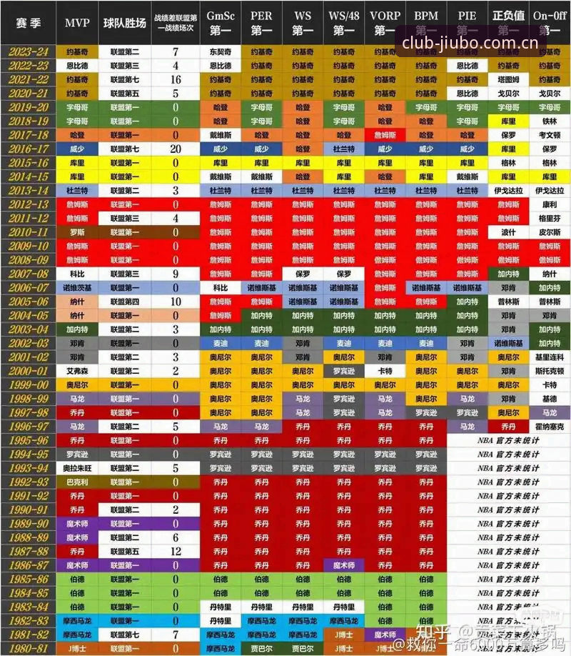 揭秘NBA数据九博娱乐中国区官网攻略：从44.9MB到实时赛场的效率革命